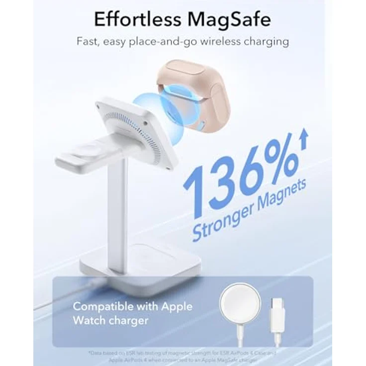 ESR Orbit Hybrid Hülle für AirPods 4 (2024), USB-C, Wüstentitan, kabelloses Laden, mit Handschlaufe und magnetischem Deckel – Bild 5