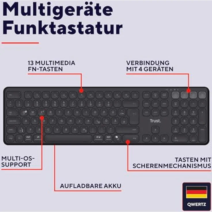 Trust Vaiya Kabellose Multigerätetastatur, Schwarz, 2,4 GHz & 3x Bluetooth, Scherentasten, 6 Monate Akkulaufzeit, Multi-OS-Unterstützung – Bild 4