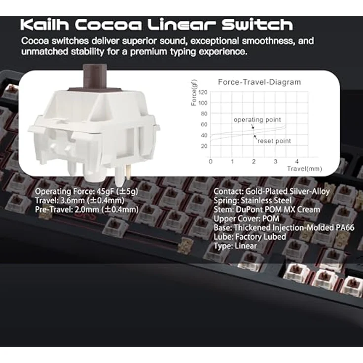 CutiePcs WOBKEY Rainy 75, Mechanische Tastatur mit Aluminiumgehäuse, HMX/JWK Switches, A-RGB Beleuchtung, Kabelgebunden & kabellos (Pro - Schwarz) – Bild 5