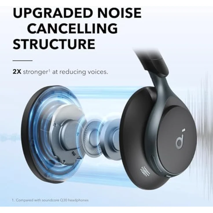 soundcore by Anker Space One, Kabellose Kopfhörer mit adaptivem Noise Cancelling, 40 Stunden Akkulaufzeit, Hi-Res Audio, Bluetooth 5.3 – Bild 2