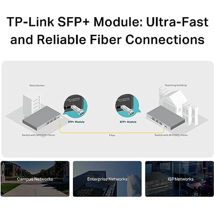 TP-Link SM6110-SR, 10G/25Gbase-SR SFP+/SFP28 LC Transceiver bis 300m, Silber, Hot-Swap, Digital Diagnostics Monitoring, für SX6632YF, SG3428X und SG345 – Bild 7
