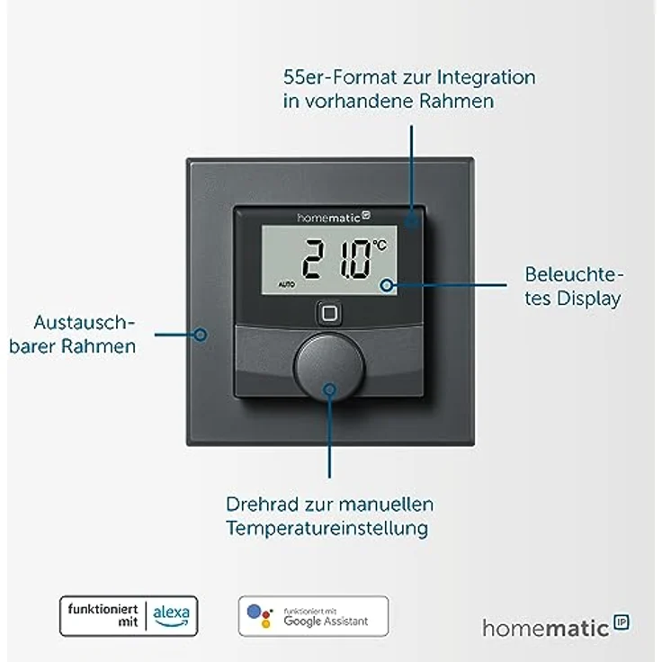 Homematic IP Smart Home Wandthermostat mit Luftfeuchtigkeitssensor, athrazit, digitales Thermostat Heizkörper/Fußbodenheizung App, Alexa, Google Assistant, Temperaturmessung, Energie sparen, 159820A0 – Bild 5