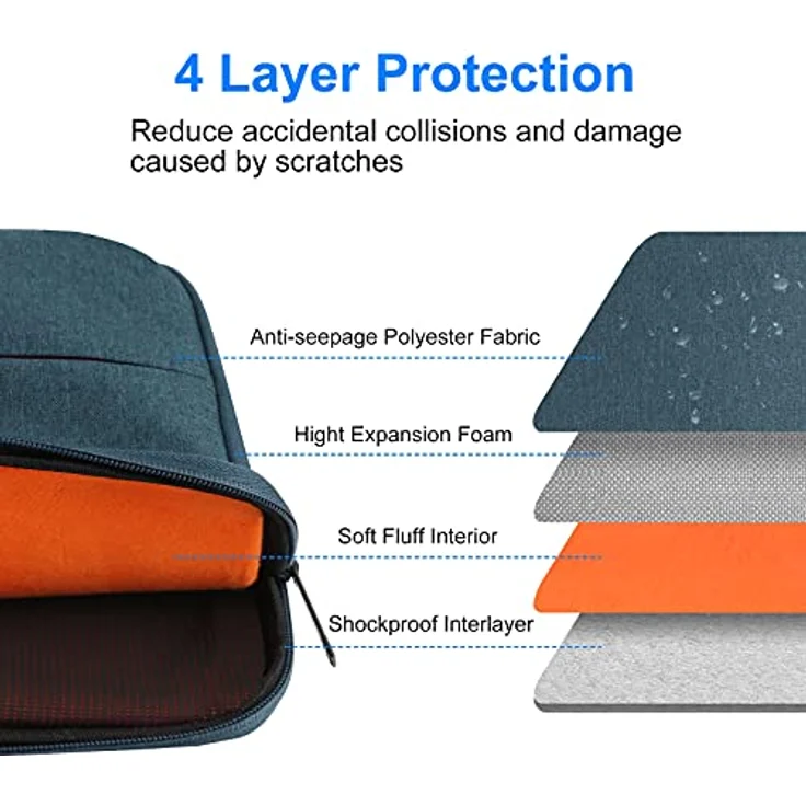 König Design Laptoptasche Laptophülle 13 Zoll - 13,5 Zolll stoßfeste Notebooktasche Laptop Schutzhülle Notebook Sleeve Hülle PC Laptop Schutztasche Navy Blau – Bild 4