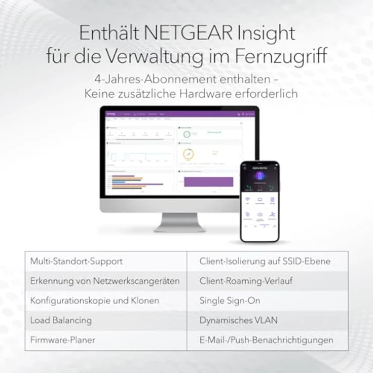 Netgear INSIGHT MANAGED WIFI 6E AXE7800 TRI-BAND ACCESS POINT WAX638E, 4800 Mbit/s, hochleistungsfähige WiFi 6E-Konnektivität für Wohn- und Geschäftsräume – Bild 5