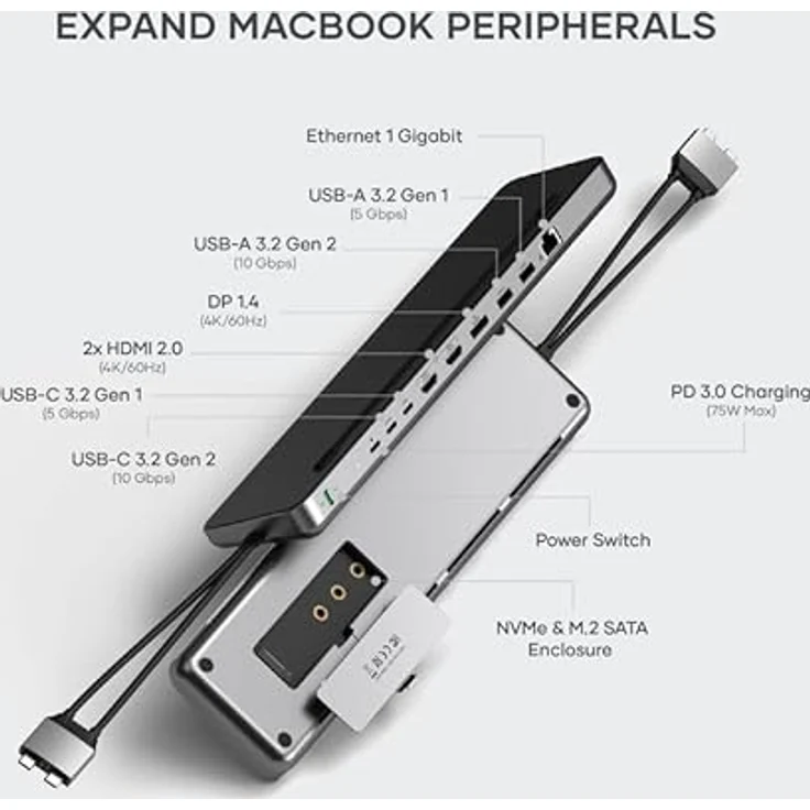SATECHI Dual USB C Docking Station, mit 2 HDMI-Anschlüssen, Display Port, USB C- und USB A-Datenanschlüssen, 1 Ethernet-Anschluss, SATA- und NVMe-SSD-Gehäuse – Für MacBook Pro/Air und Typ-C-Geräte – Bild 2