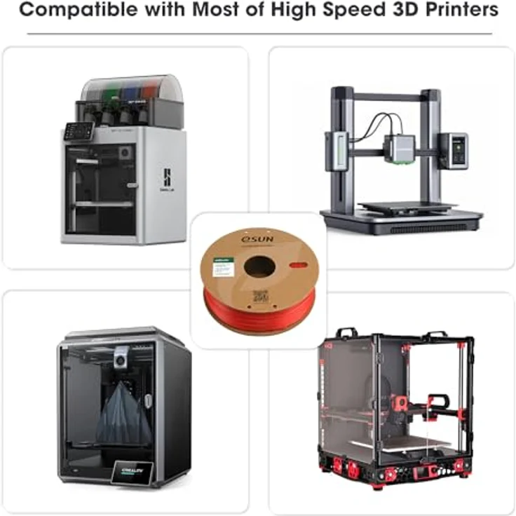 eSUN ABS+ Filament 1.75mm, Hochgeschwindigkeits 3D Drucker Filament mit Maßgenauigkeit +/- 0.03mm, 1KG Spule, Wärmebeständig, geruchsarm, Rot – Bild 3