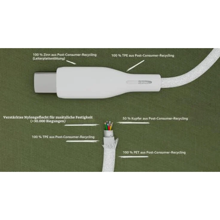 UPSTRÖM ËSSENTIALS CC250-100W-E, 2,5 m USB-C auf USB-C Ladekabel, 0,48 Gbit/s, Schnellladung, Weiß – Bild 7