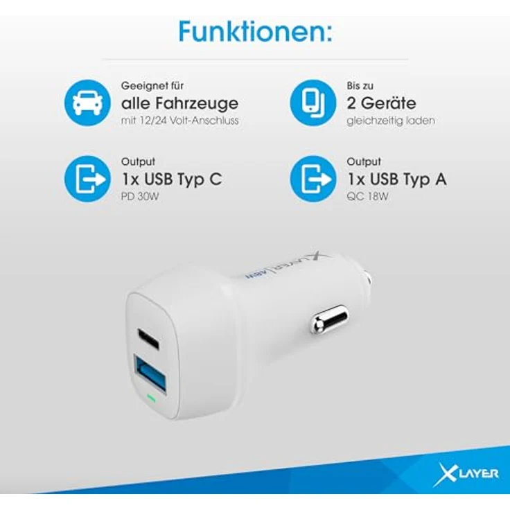 XLayer 48W Zigarettenanzünder USB C & USB Auto Adapter PD 30W & QC 3.0 Super Mini KFZ Ladegerät USBC Schnellladung Kompatibel mit iPhone 15 Pro Max 14 13, Google Pixel, Samsung weiß - Handy-Ladegerät von Xlayer mit USB Power Delivery 3.0 und Dualem Schnellladen – Bild 5