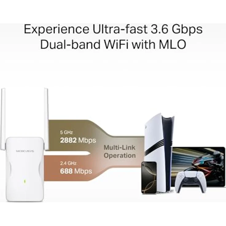 Mercusys WL-Repeater ME25BE BE3600, Wi-Fi 7 Range Extender mit bis zu 2882 Mbit/s, Gigabit-Ethernet-Anschluss, zwei externe Antennen – Bild 5
