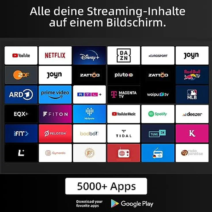CHIQ L32H8CG 32 Zoll TV, Smart TV, FHD, Metallrahmenlos, HDR10&HLG, Triple Tuner(DVB-T2/S2/C), Google Play, 1.5G RAM+8G ROM, Chromecast, 2.4/5G WiFi, Google Assistant, HDMI, USB, CI, Kopfhörer – Bild 5