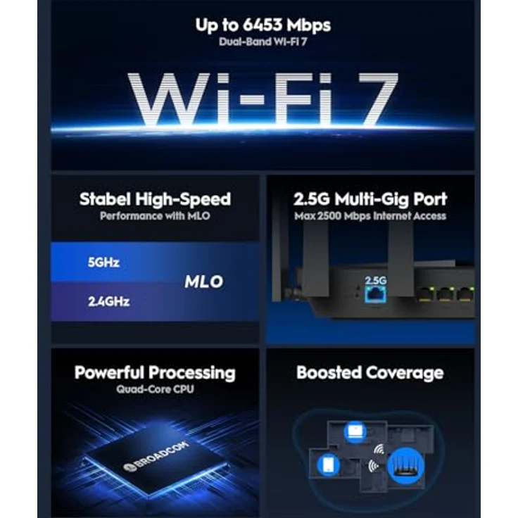 Cudy BE6500 WR6500H, WiFi 7 Dual Band Gaming Router mit 2.5G Port, VPN-Client und Server, Cudy App-Steuerung, 2 GHz Quad-Core CPU – Bild 3