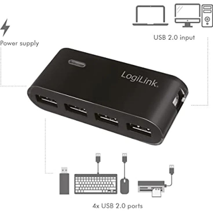 LogiLink 4-Port Hub USB 2.0 mit Netzteil, schwarz – Bild 4