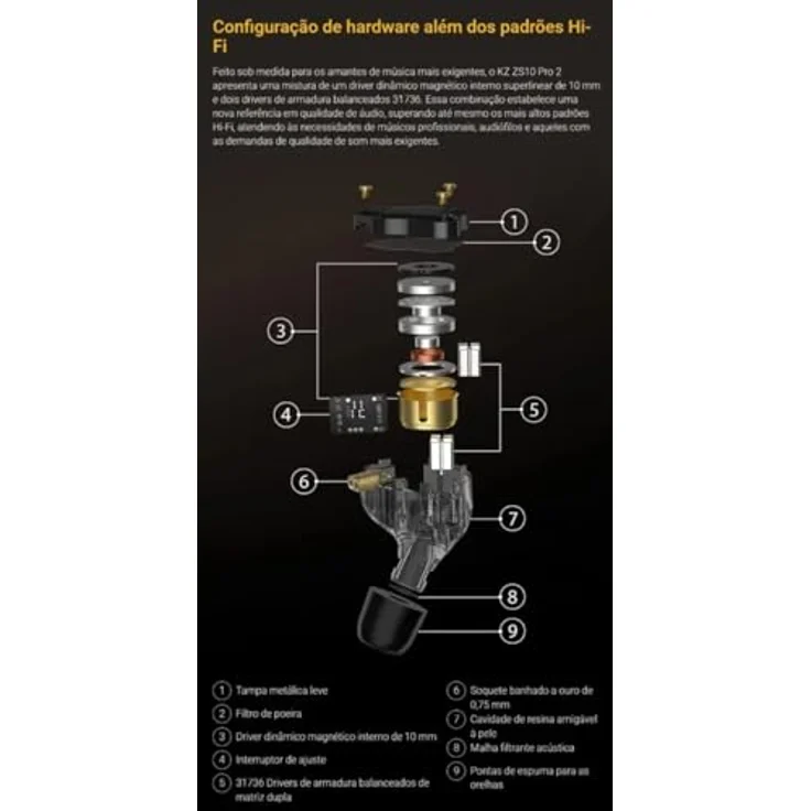 KZ ZS10 PRO 2 NO MIC, In-Ear-Kopfhörer mit Frequenzbereich von 20 bis 40.000 Hz, abnehmbarem Kabel und ergonomischem Design – Bild 9