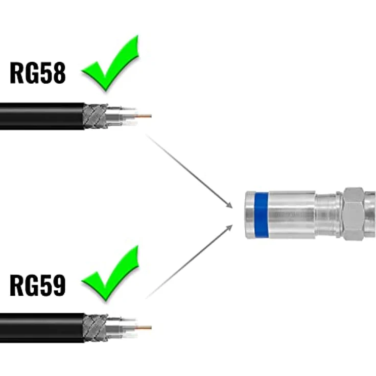 Poppstar 50x SAT Quick Mount Stecker, Kompressionsstecker für Koax Kabel (RG59 RG6U Koaxialkabel (bis 7,8mm), Witterungsbeständig – Bild 5
