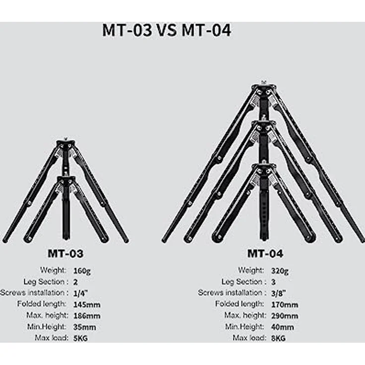 Leofoto Pocket Mini Tripod MT-04 + Ball Head LH-30, höhenverstellbar von 120mm bis 370mm, Tragfähigkeit 5 kg, Packmaß 25cm – Bild 8