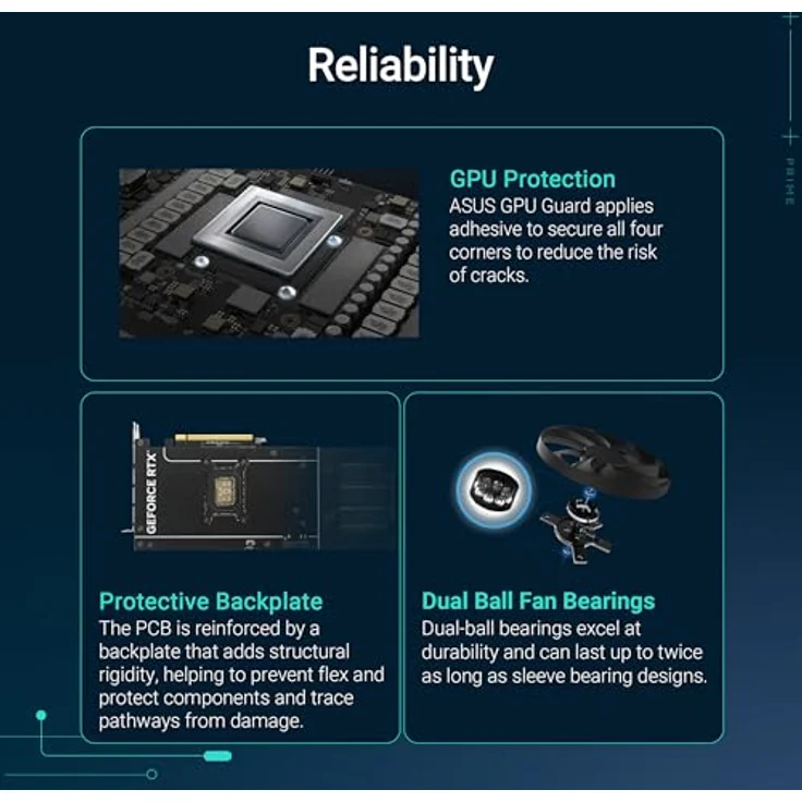 ASUS PRIME GeForce RTX 5070 12GB GDDR7 OC Edition Gaming Grafikkarte (NVIDIA Blackwell Architektur, DLSS 4, 2,5-Slot Design, SSF, PCIe 5.0, 3x DisplayPort 2.1b, 1x HDMI 2.1b) - Schwarz – Bild 4