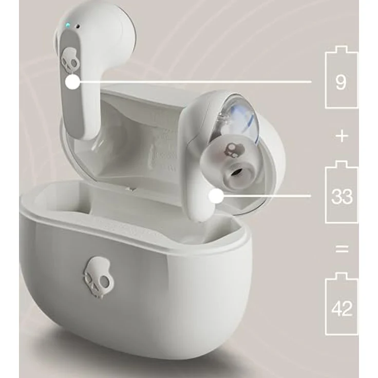 Skullcandy Rail Kabelloser In-Ear-Kopfhörer mit Skull-iQ App, Mikrofon, 42 Stunden Akkulaufzeit und Bluetooth für iPhone, Android und mehr – Knochen/Orange – Bild 3