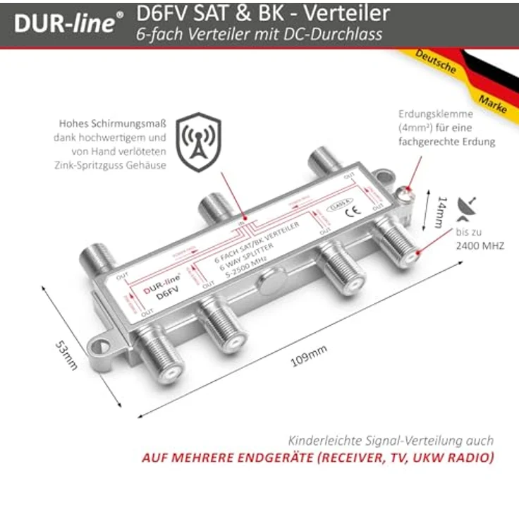 DUR-line D6FV - SAT/BK-Verteiler – Bild 3