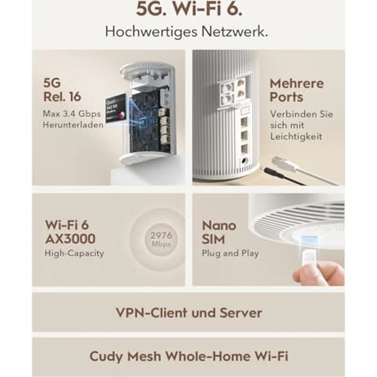 Cudy P4 AX3000 5G Router, Wi-Fi 6 mit MU-MIMO, internen Antennen, entsperrtem SIM-Steckplatz, VPN-Server und App-Steuerung – Bild 2