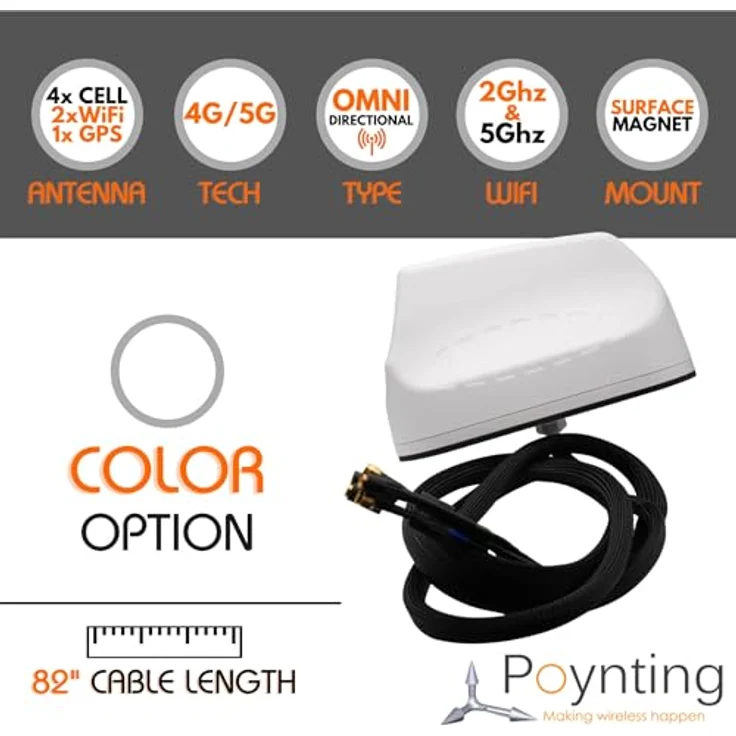 Poynting A-MIMO-0003-V2-17, 5G/LTE MIMO Antenne für KFZ/Marine, 21 dBi Gain, omnidirektional, weiß, SMA M & RPSMA – Bild 3