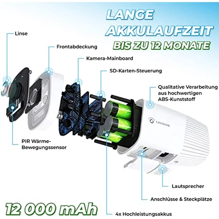 WLAN Akku Überwachungskamera | kabellose Indoor/Outdoor Kamera | Full HD | Nachtsicht | Gegensprechanlage | Bewegungserkennung | Cloud | TUYA & SmartLife App | Alexa kompatibel – Bild 5