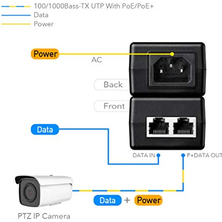 Cudy PoE200 30W Gigabit Poe Injektor Adapter, IEEE 802.3af/at, Bis zu 100M, Schwarz – Bild 2