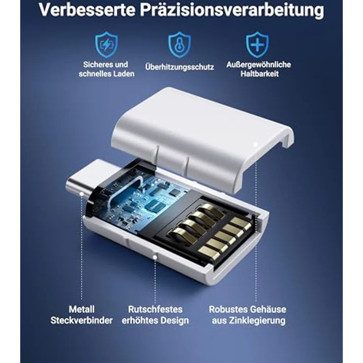 Syntech USB C Adapter auf USB 3.0, 2er Pack, OTG Adapter für Thunderbolt 4/3, kompatibel mit iPhone 16 Pro Max, MacBook Pro/Air 2021, iPad Mini Pro, Silber – Bild 2