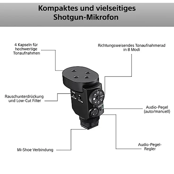 Sony ECM-M1 Shotgun-Mikrofon (kompakt, 8-in-1, kabellos, akkulos) – Bild 4