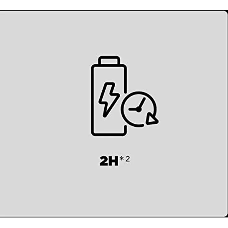 Panasonic eneloop Pro Ladegerät with USB Output für 1–4 AA/AAA NI-MH-Akkus, mit USB-Anschluss, LCD-Display, Auffrischfunktion und 10 Sicherheitsfunktionen, black – Bild 3