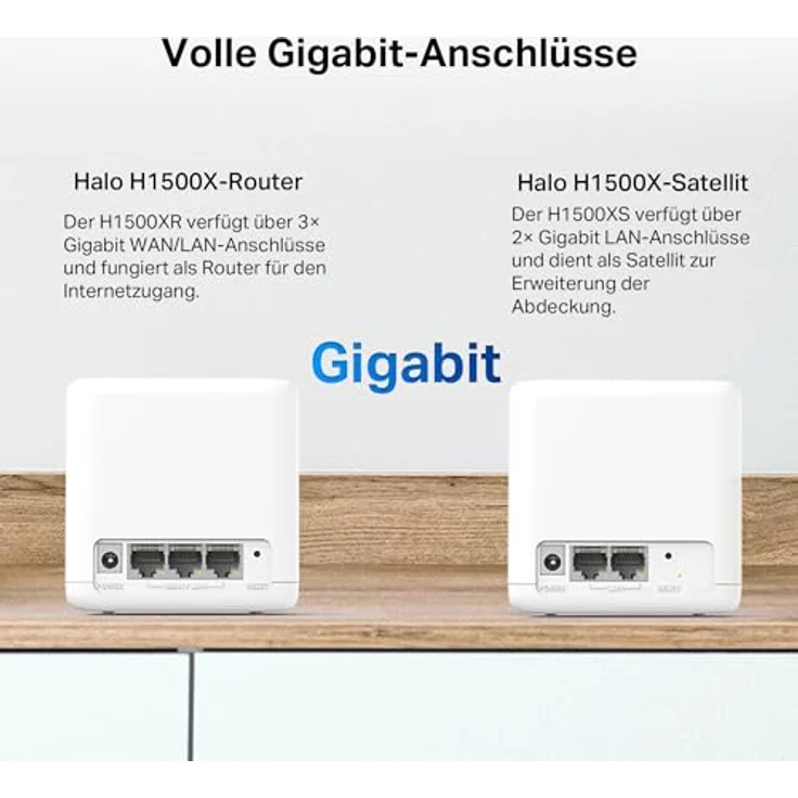 Mercusys Halo H1500X V1, Wi-Fi 6 Home Mesh WiFi System 3-Pack mit WPA3-Sicherheit, Weiss – Bild 7