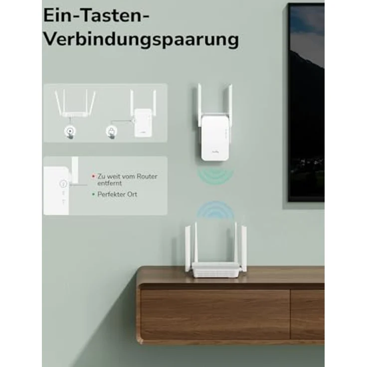 Cudy RE1500, Wi-Fi 6 Mesh Repeater AX1500, 1201 Mbps, Dual Band, WPA3 Sicherheit – Bild 4