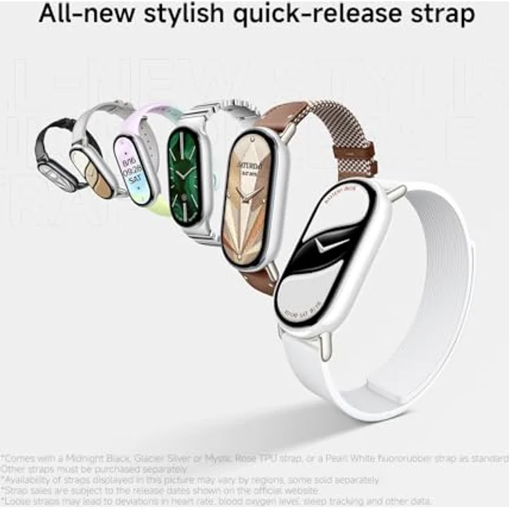 XIAOMI Smartband 10, Fitness Tracker mit 1,72" AMOLED-Display, 150+ Sportmodi, 5ATM wasserdicht, Midnight Black – Bild 9
