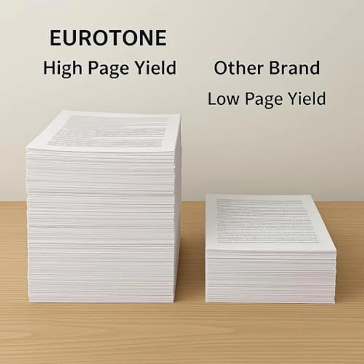 Eurotone Toner TK-5430K, kompatibel für Kyocera Ecosys MA2100, schwarz, 1.250 Seiten, 25% mehr Leistung – Bild 2