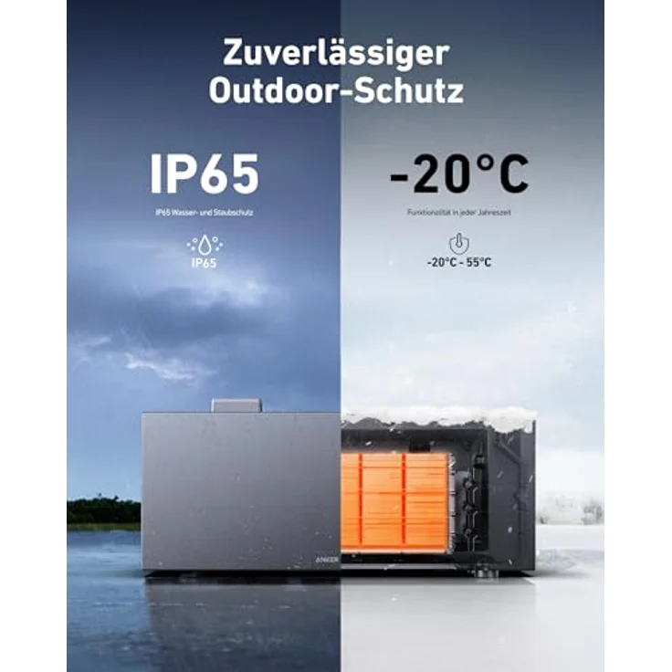 Anker SOLIX BP1600 Erweiterungsakku, 1600Wh, LifePo4 Akkus, 6.000 Ladezyklen, Erweiterbar auf 9600Wh, 10 Jahre Herstellergarantie, IP65 wasserdicht & staubfest, Einfache Installation, Modulares Design – Bild 3