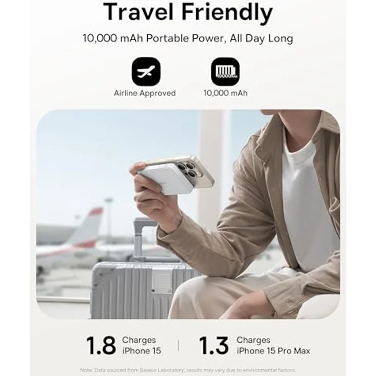 Baseus Airpow II Powerbank 10000 mAh, Qi2 mit MagSafe 22,5 W, inkl. USB-C-Kabel 20 V/3 A, Weiß – Bild 3