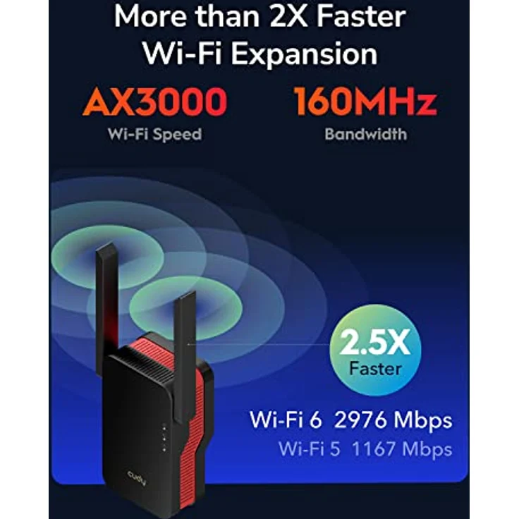 Cudy RE3000 AX3000 WiFi 6 Mesh Repeater WLAN-Repeater, AX3000 Wi-Fi 6 Mesh Repeater, Gigabit Ethernet Port – Bild 3