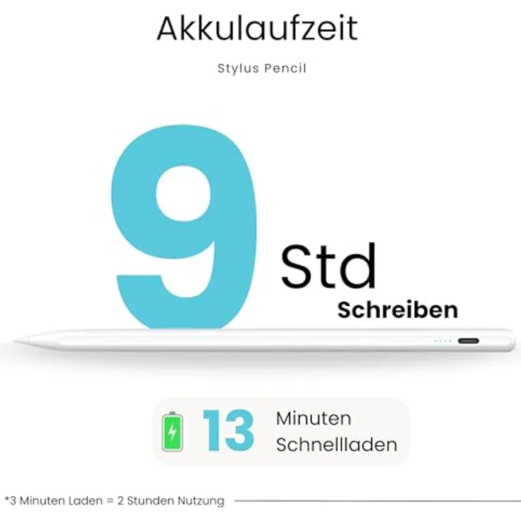 S&T Design Tabletstift Pencil 2. Generation USB-C, Schnellladen, Weiß – Bild 5