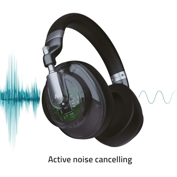 LAMAX HighComfort ANC Bluetooth-Kopfhörer mit aptX HD-Technologie und 50 Stunden Akkulaufzeit – Bild 3