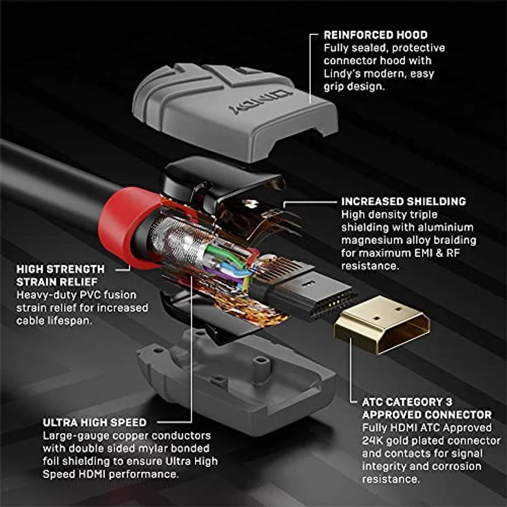 LINDY 36953 - HDMI-Kabel 2.1 Anthra Line High Speed 2 Meter mit Ethernet, 10k@120Hz HDMI 2.1 3D 1080p HDCP 2.3 120Hz 144Hz HDR ARC CEC ATC, ATC-getestet, TV OLED, Monitor, Xbox, Blu-Ray, Soundbar – Bild 3