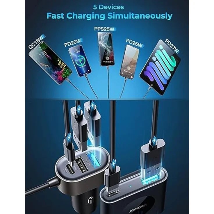 Joyroom Auto-Ladegerät Kfz-Ladegerät 2x USB-C Typ-C PD + 2xQC3.0 75W 1,5m schwarz – Bild 5
