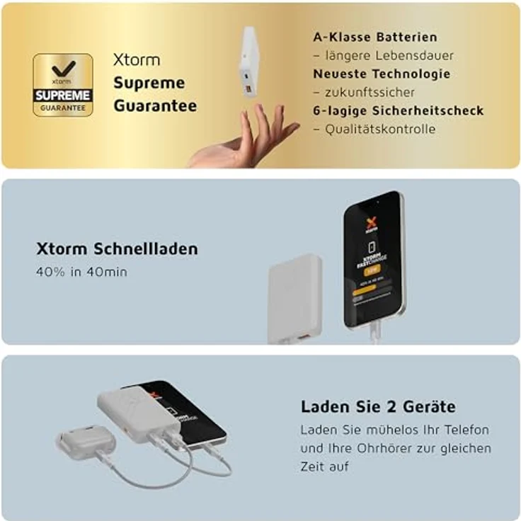 Xtorm Go2 Powerbank - 5.000mAh - Doppelte Anschlüsse - Leistungsstark - Nachhaltig - Ash White – Bild 4
