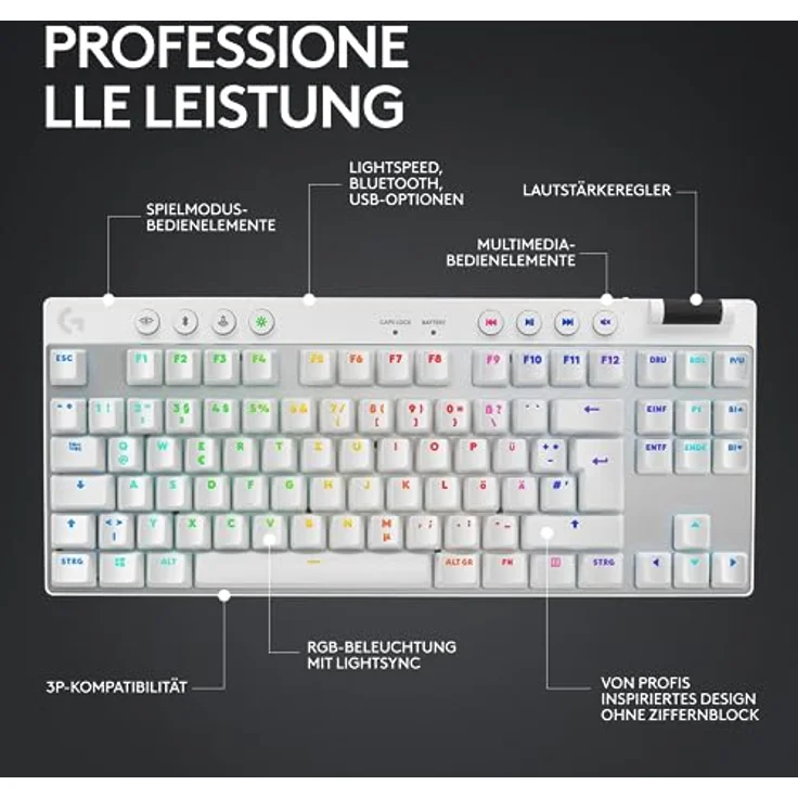 Logitech G PRO X TKL LIGHTSPEED kabellose Gaming-Tastatur, ultramobiles Design ohne Ziffernblock, LIGHTSYNC RGB, PBT-Tastenkappen, Tactile Switches (GX Brown), QWERTZ Deutsches Layout, Weiß – Bild 5
