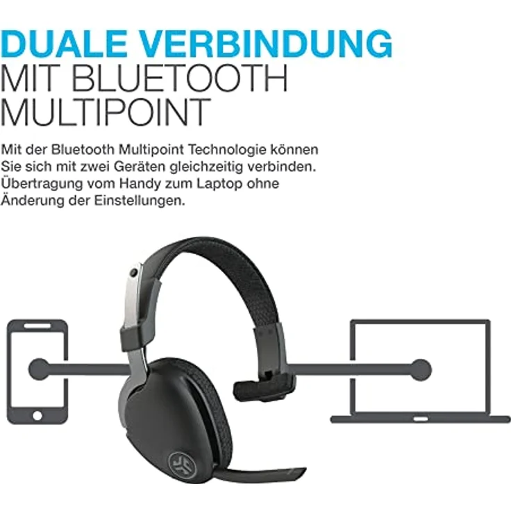 JLab JBuds Work Wireless Headset mit Mikrofon - Over-Ear Computer Headsets, Kopfhörer Verwendbar mit Kabel oder Kabellos 60+ Stunden Spielzeit - Multipoint Bluetooth Headset für PC, Laptop, Teams – Bild 2