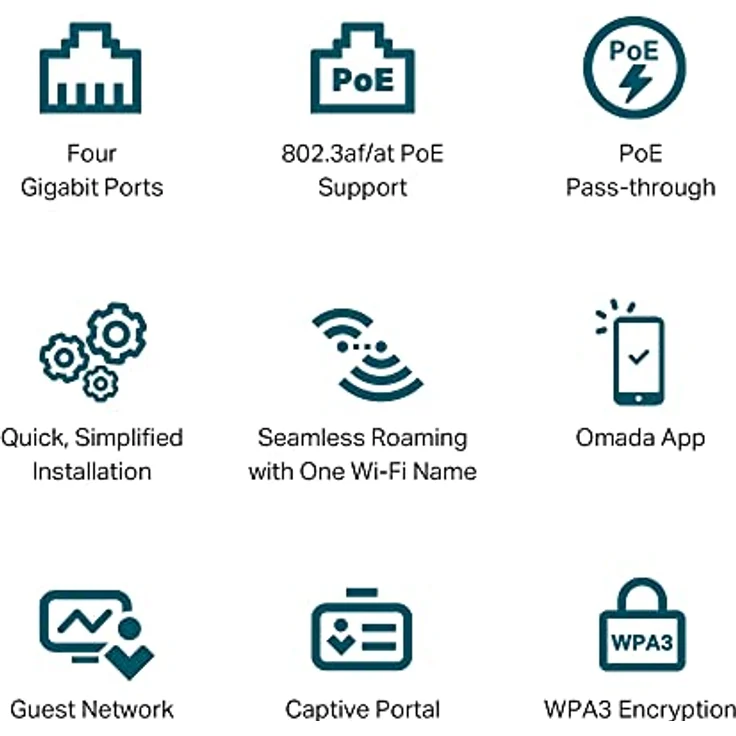TP-Link EAP655-Wall Omada AccessPoint, AX3000 WiFi 6, weiß – Bild 4