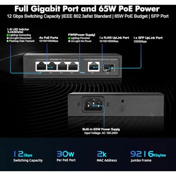 YuLinca 6 Port Mini Gigabit PoE Switch, 4 PoE+ Ports, 1 Gigabit RJ45 Uplink, 1 Gigabit SFP, max 65W, metall, lüfterloser Plug & Play Ethernet Switch – Bild 4
