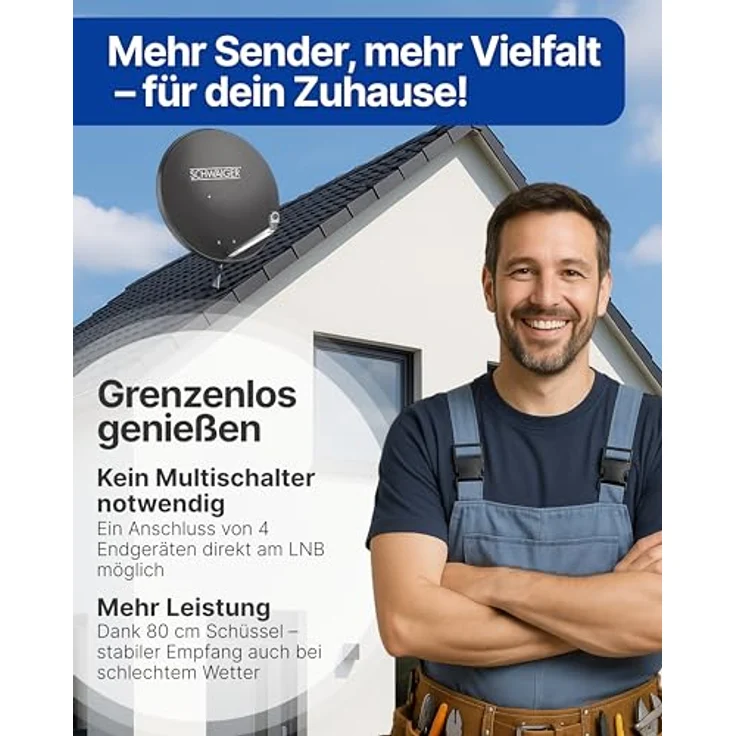Schwaiger Satellitenanlage Set, Anthrazit Aluminium 80 cm, Offset Antenne mit Quad LNB für bis zu 4 Teilnehmer – Bild 2