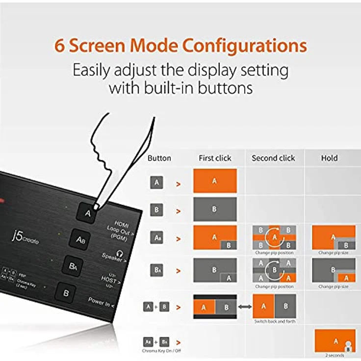 j5Create JVA06 Dual HDMI Video Capture, 1080p Game Recorder mit Chroma Key, Schwarz – Bild 3