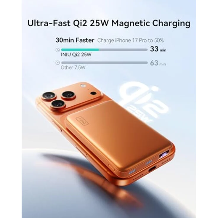 INIU MagSafe Power Bank, Dünnste 10000mAh Qi2 25W Kabelloses Ladegerät mit 45W USB-C, Magnetic Laden mit LED Anzeige, Flugsicher für iPhone 17-12 Serie, Orange – Bild 3