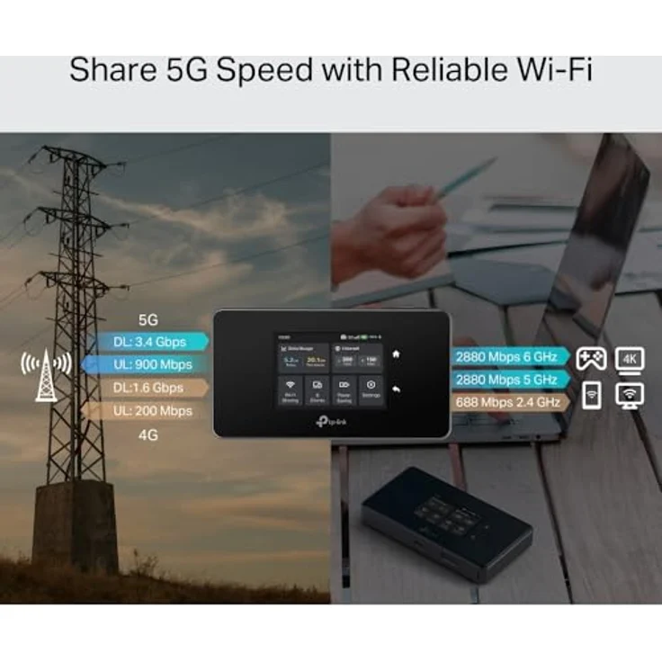TP-Link M7XXX, mobiler Router mit 4G, Wi-Fi 6, 2880 Mbit/s, Schwarz – Bild 10