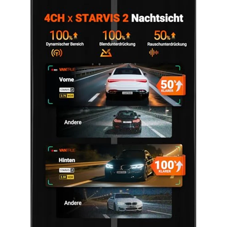 VANTRUE N5S 4 Kanal STARVIS 2 Dashcam, 2.7K+ 1080P+ 1080P+ 1440P, HDR+ WDR, 5G WLAN, Sprachsteuerung, GPS, 24Std. Puffer Parkmodus, Max 1TB Speicher – Bild 4
